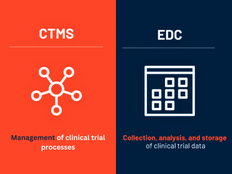 CTMS VS EDC
